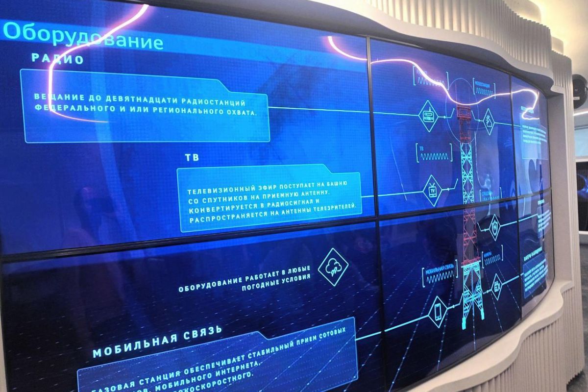 Останкинская телебашня для организованных групп школьников