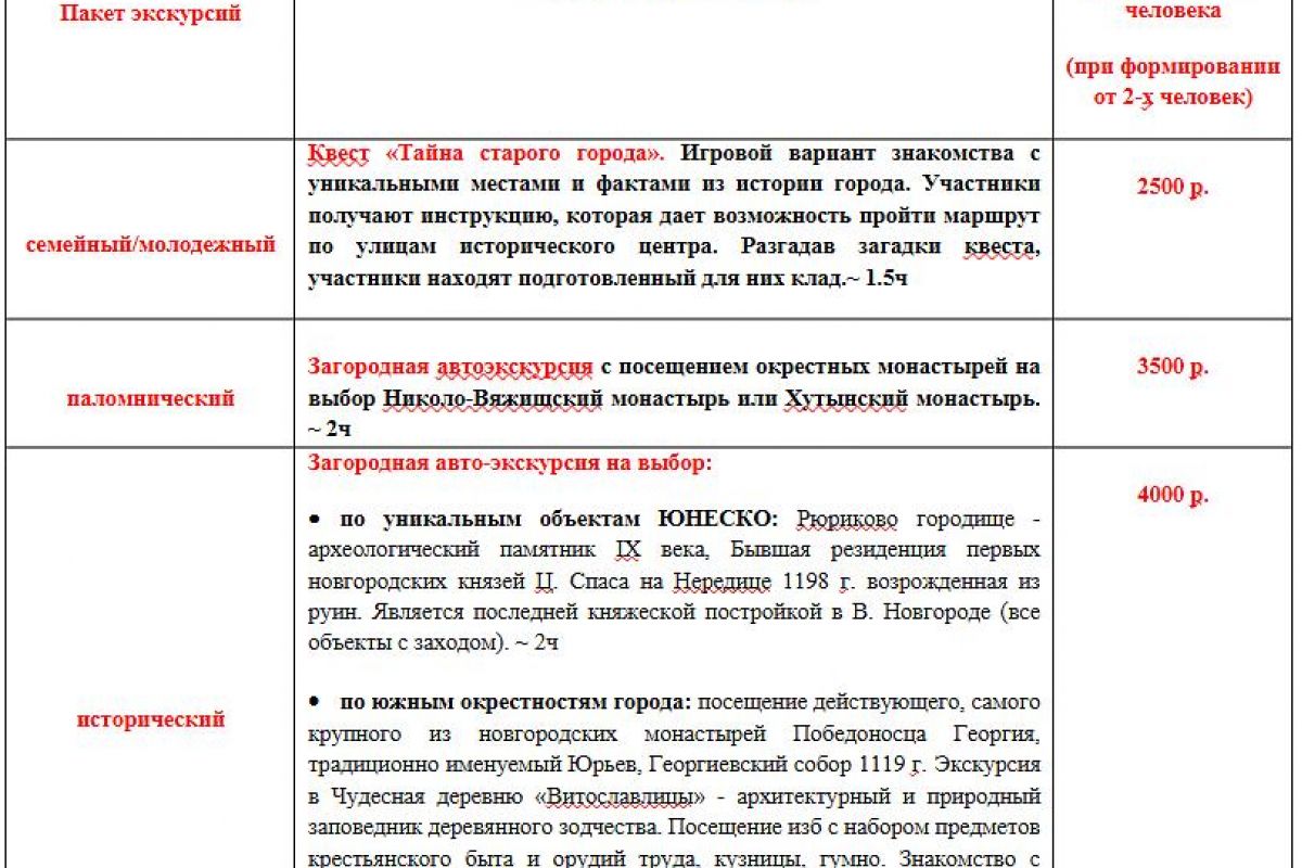 ЛЕГЕНДЫ О СЛАВНОМ НОВЕГРАДЕ И ЖИВОЙ ВОДЕ. Великий Новгород - Валдай 3д./2н.